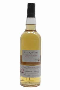 A.D. Rattray 22yr